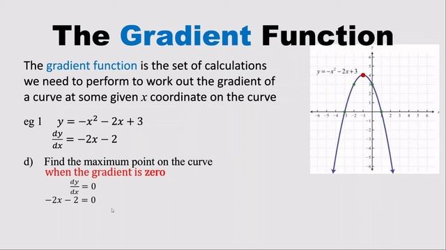 Differentiation - Maximums, Minimums and the Gradient Function смотреть онлайн