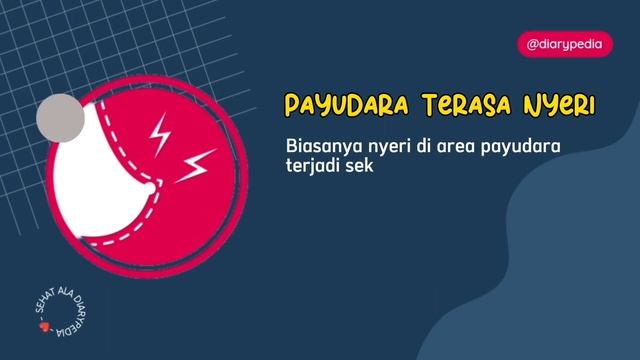 Tanda Ovulasi Berhasil Dibuahi смотреть онлайн