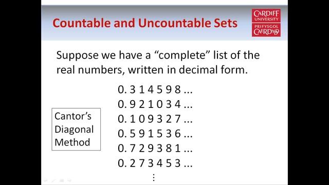 Countable and Uncountable Sets (Part 2 of 2) смотреть онлайн