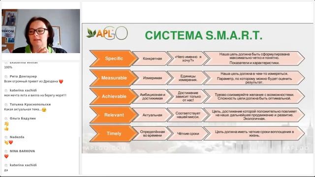 Добраться до мечты. КД Марина ТИЛИШЕВСКИ (Германия) смотреть онлайн