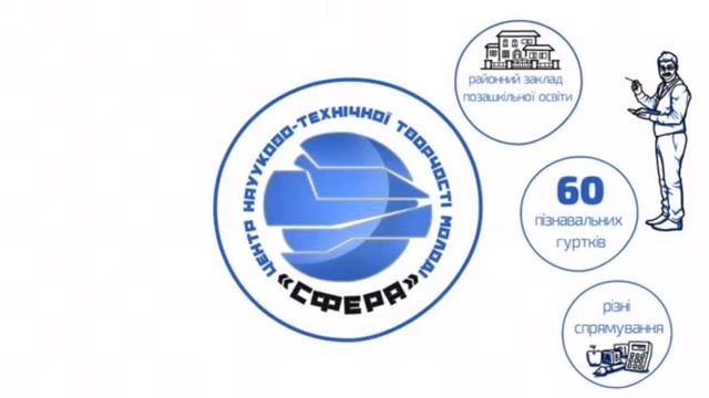 Свято початку нового навчального року «Сфера-країна творчості» смотреть онлайн
