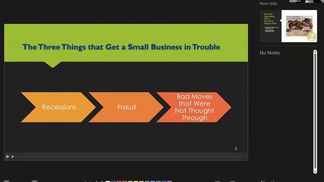 Business turnaround strategies смотреть онлайн