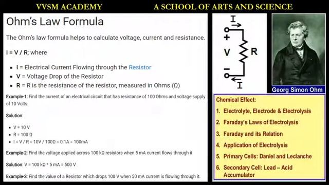 Joule's Law Ohm's Law смотреть онлайн