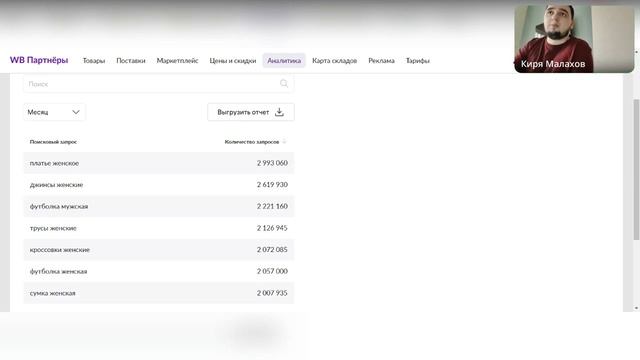 Как начать зарабатывать на Wildberries в первый месяц от 100 тысяч рублей. смотреть онлайн