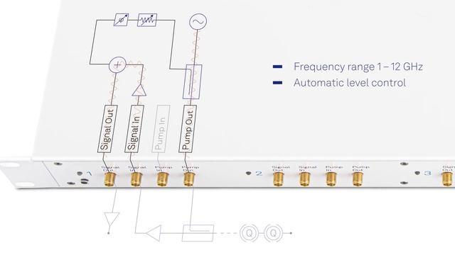 SHFPPC Parametric Pump Controller смотреть онлайн