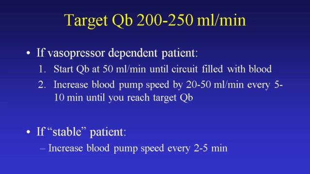 How to set blood flow filtration fraction pre- or post-dilution (Lion AKI  2012)