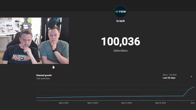 100 000 TILAAJAN LIVE-SEURANTA смотреть онлайн