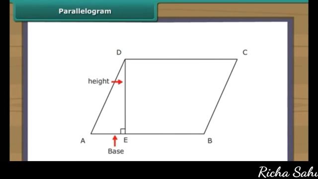 Maths Class7 Chapter11 Perimeter & Area of square,rectangle,circle,parallelogram,unit conversion смотреть онлайн
