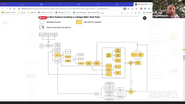 D3SI-45-03 Structure Plane dan Skeleton Plane смотреть онлайн