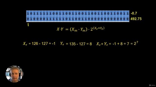 Floating Point Multiplication of Normal Numbers смотреть онлайн