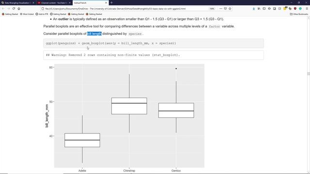 Creating boxplots with ggplot2 смотреть онлайн