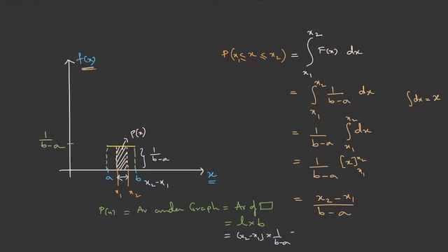 20. Uniform Distribution - Probability - Gate смотреть онлайн