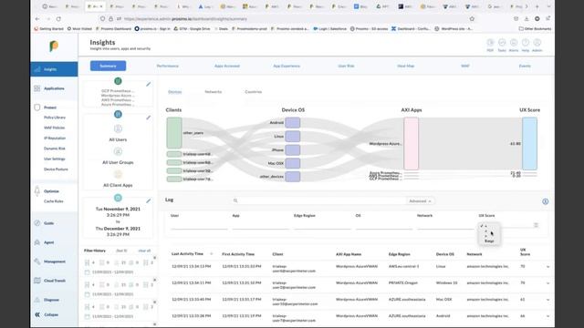 How Prosimo + Azure enables Cloud Network Transformation Part 2 смотреть онлайн