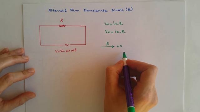 11. Sınıf Alternatif Akım- AYT FİZİK смотреть онлайн