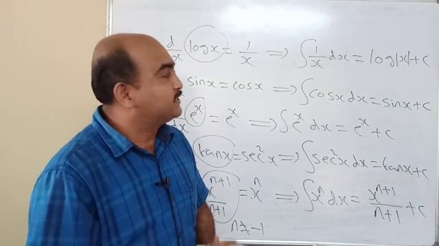 PLUS TWO MATHEMATICS//CHAPTER 7//INTEGRALS//EPISODE -1 INDEFINITE INTEGRALS-BASIC FORMULAS смотреть онлайн