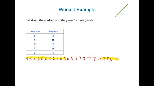 Y8 - W7L1 (Mon 18th May) - Median from frequency tables смотреть онлайн