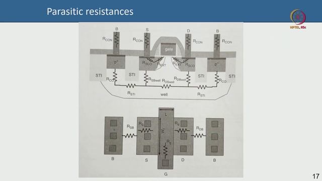 Lec DB 36 Parasitic resistances and capacitances in nanoscale MOSFETs. смотреть онлайн