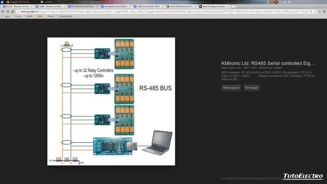 Tutorial sobre RS-232 y RS-485 смотреть онлайн