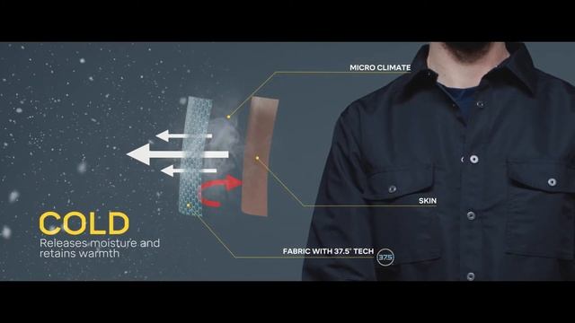 Snickers Workwear - 37.5 Technology