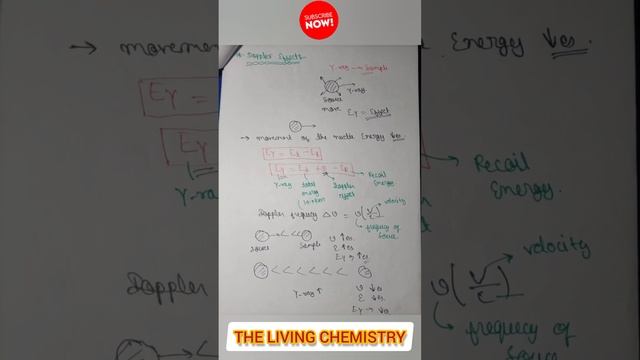 mossbaure spectroscopy смотреть онлайн