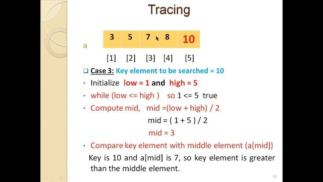 C program to implement Binary Search on list of elements смотреть онлайн