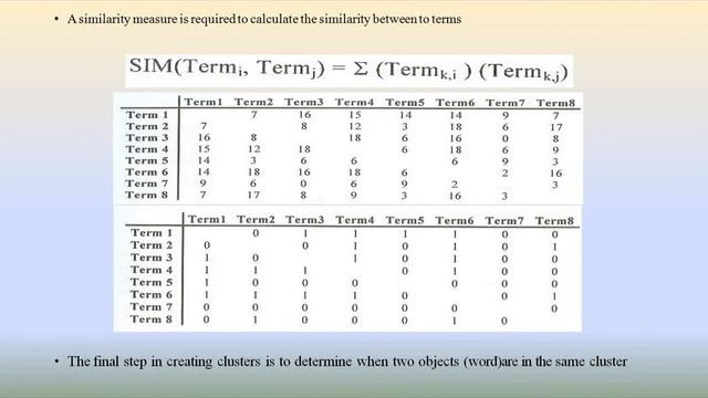 Automatic Term Clustering,Complete Term Relation Method. || Information Retrieval Systems || IRS смотреть онлайн