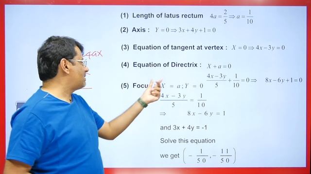 Conic Section | Learn to draw Parabola By Gajendra Purohit смотреть онлайн