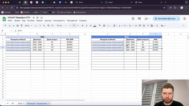 КАК ЗАРАБАТЫВАТЬ В DEFI С ПОМОЩЬЮ ПУЛОВ ЛИКВИДНОСТИ? ИСПОЛЬЗУЕМ AAVE И UNISWAP | ЗАРАБОТОК В КРИПТЕ