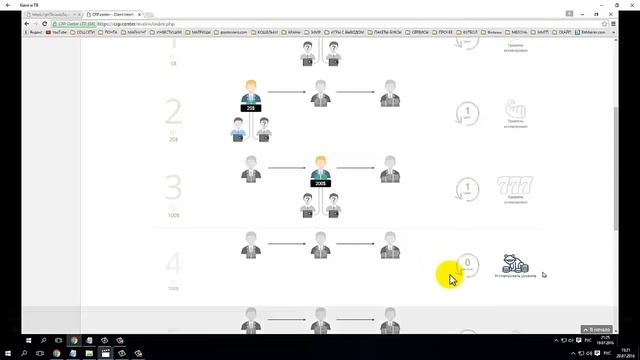 Matrix land ПО ШАГАМ КАК РАБОТАТЬ crp center заработок в интернете как заработать в матрице смотреть онлайн