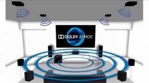 «Волшебный» Dolby Atmos
