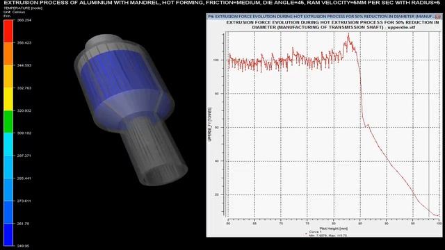 EX PIPE AL 45 HOT R5 MAN FM V5 смотреть онлайн