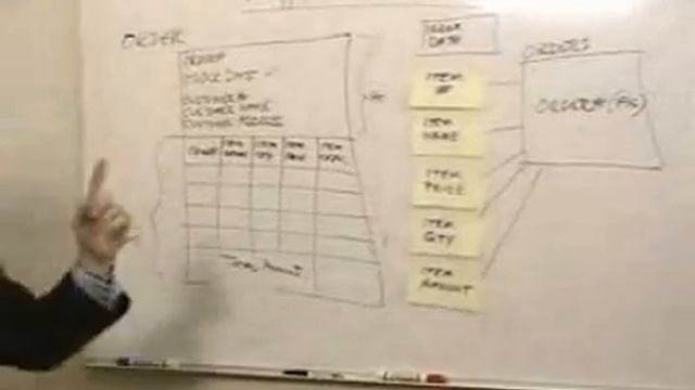 Logic Data Modeling 4 - Normalization Example смотреть онлайн