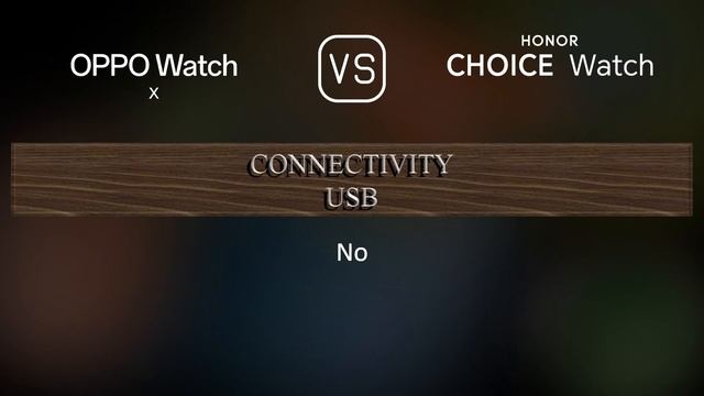 Oppo Watch X vs. Honor Choice Watch: A Comparison of Specifications смотреть онлайн