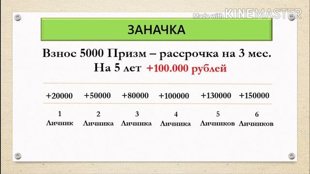 #Движняк #призм #prizm #ДвижКоин Направление "ЗАНАЧКА" смотреть онлайн