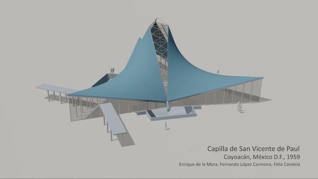 F. Candela, Capilla de San Vicente de Paul/Chapel -Hypar смотреть онлайн