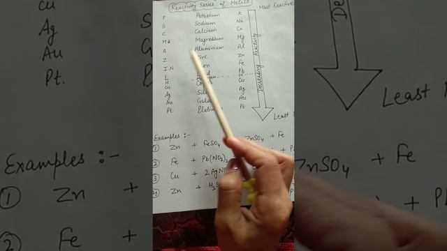 10th class chemistry chapter 1 part-4 смотреть онлайн