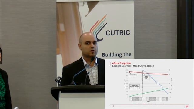 Going Forward by Looking Back: Field Data from Transit Electrification смотреть онлайн