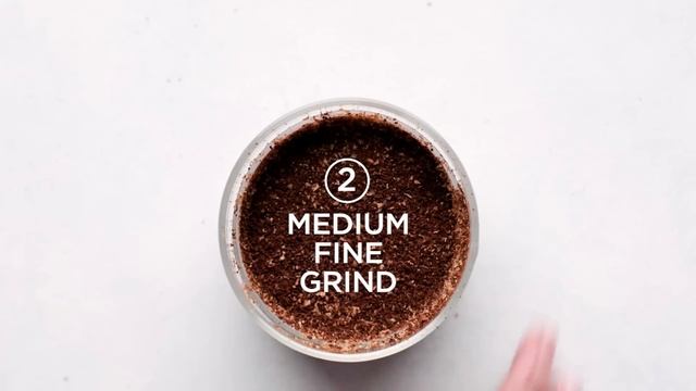 Everything You've Ever Wanted To Know About Coffee смотреть онлайн