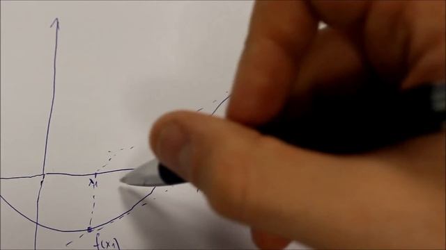 Newton Verfahren - Nullstellen - Numerik | StudyHelp смотреть онлайн