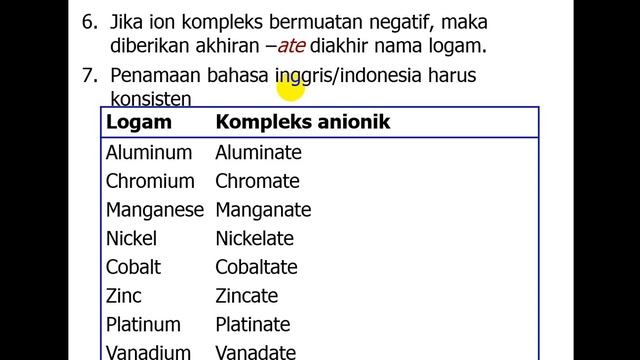 Senyawa kompleks bagian 2 смотреть онлайн