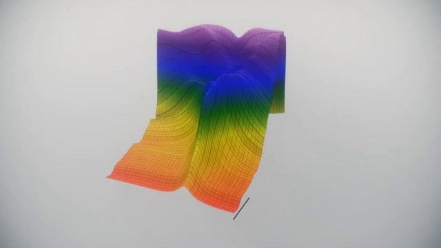 Interacoustics Russian Voice Over / Lipsync