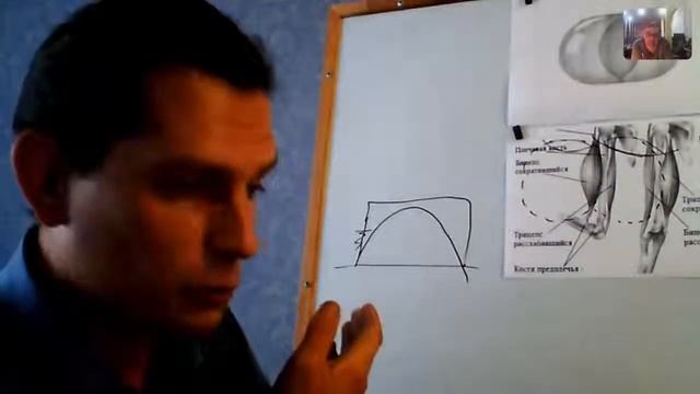 Беседа 27авг18 Что, Чем и Как мы лечим Ч2 смотреть онлайн