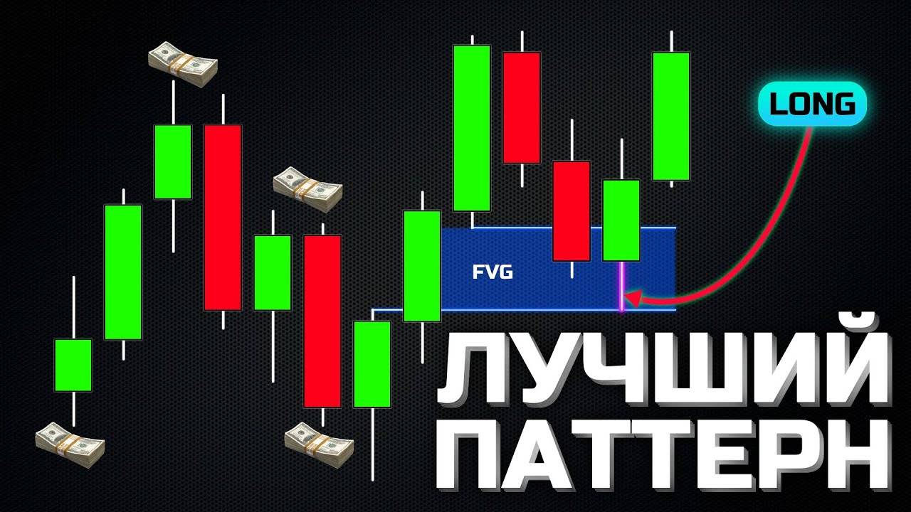 ИМБАЛАНС - Это просто! Полная Стратегия | Смарт Мани