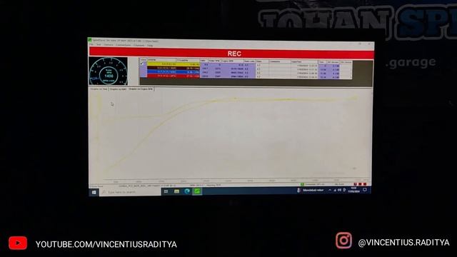 DYNO REMAP ECU HONDA PCX 150 LOKAL | SUPPORT BY JOHAN GARAGE #pcx150 смотреть онлайн