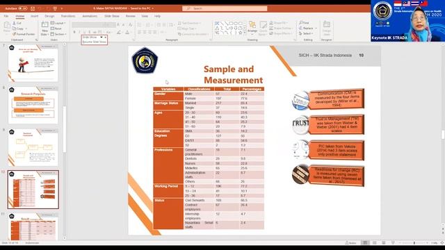 SICH 2020 - Second Session смотреть онлайн