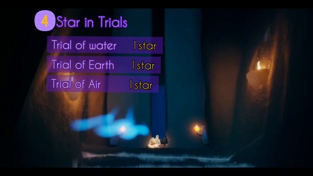 Sky . Isle of Dawn Star Locations 🌟 [ updated 2021], part1 смотреть онлайн