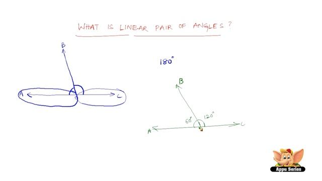 What are Linear Pair of Angles? смотреть онлайн