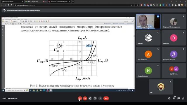 электротехника лекция 7 смотреть онлайн