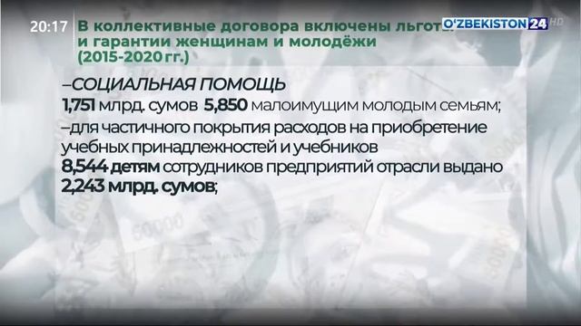 Отчётно-выборные видеоконференции Федерации профсоюзов химической и фармацевтической отрасли смотреть онлайн