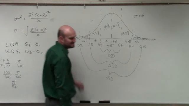Find the probability of an event using a normal distribution curve смотреть онлайн
